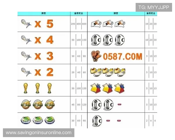 老虎机必赢的三个技巧：掌握游戏规律提高中奖几率的方法